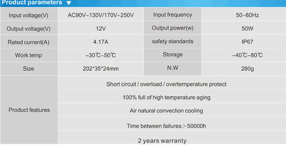 Waterdicht IP67 12v 50w led stroomvoorziening LED driver fabrikant te koop