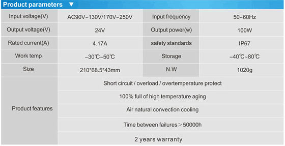 2017 nieuw ontworpen waterdicht IP67 24v 100w voedingsvoorziening geleid neon transformator