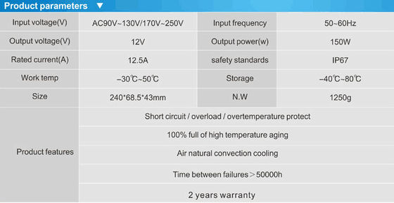 Hoogwaardige led-driver waterdicht IP67 12v 150w voedingsbron led neon transformator te koop